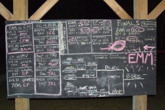 Scoreboard-EMM-lost-3-times-4-would-mean-elimination